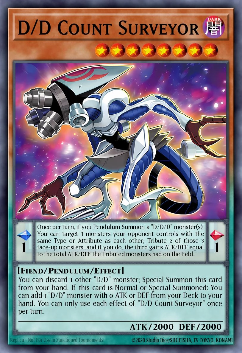 D/D Count Surveyor